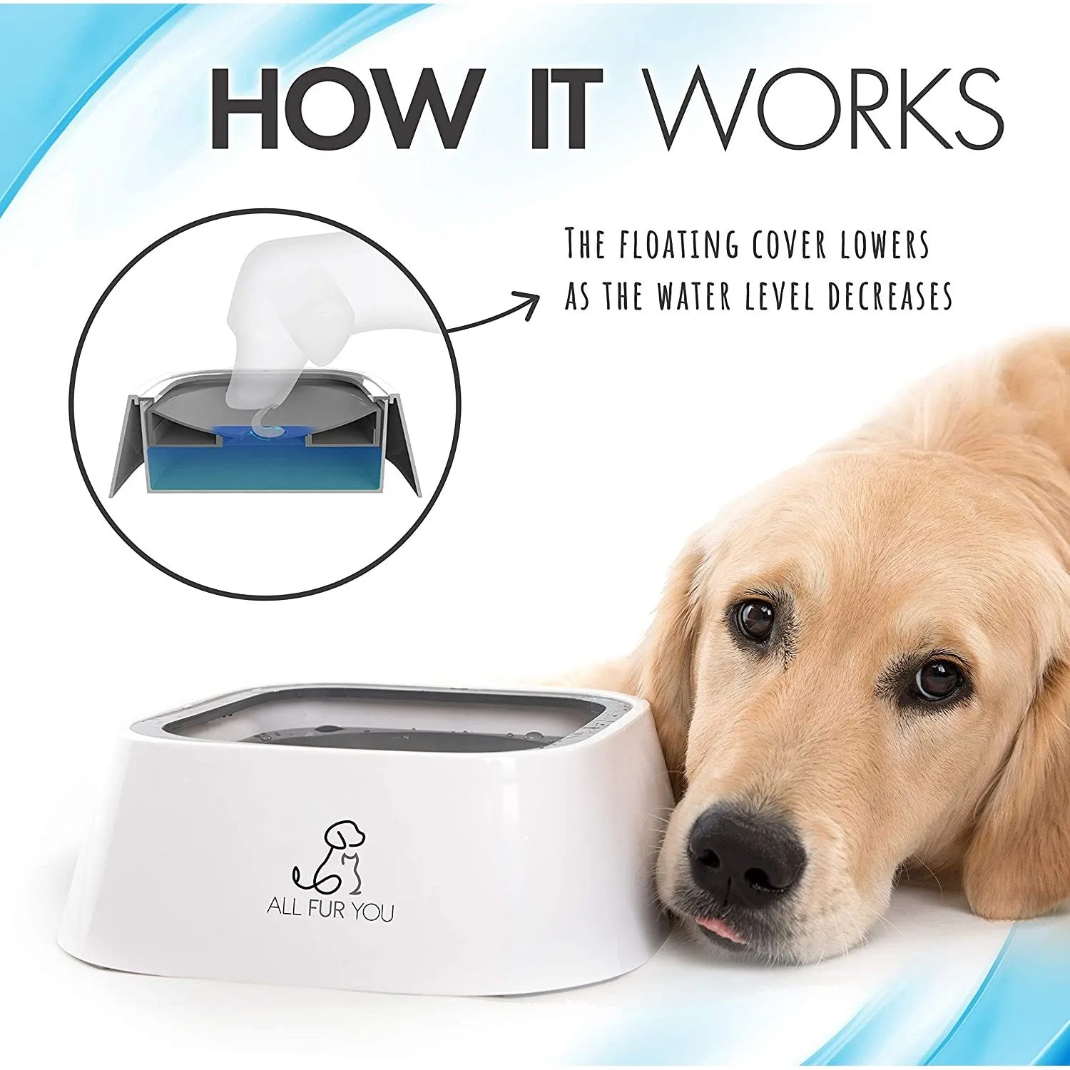 All Fur You Anti-Splash Dog Water Bowl 2L^^^