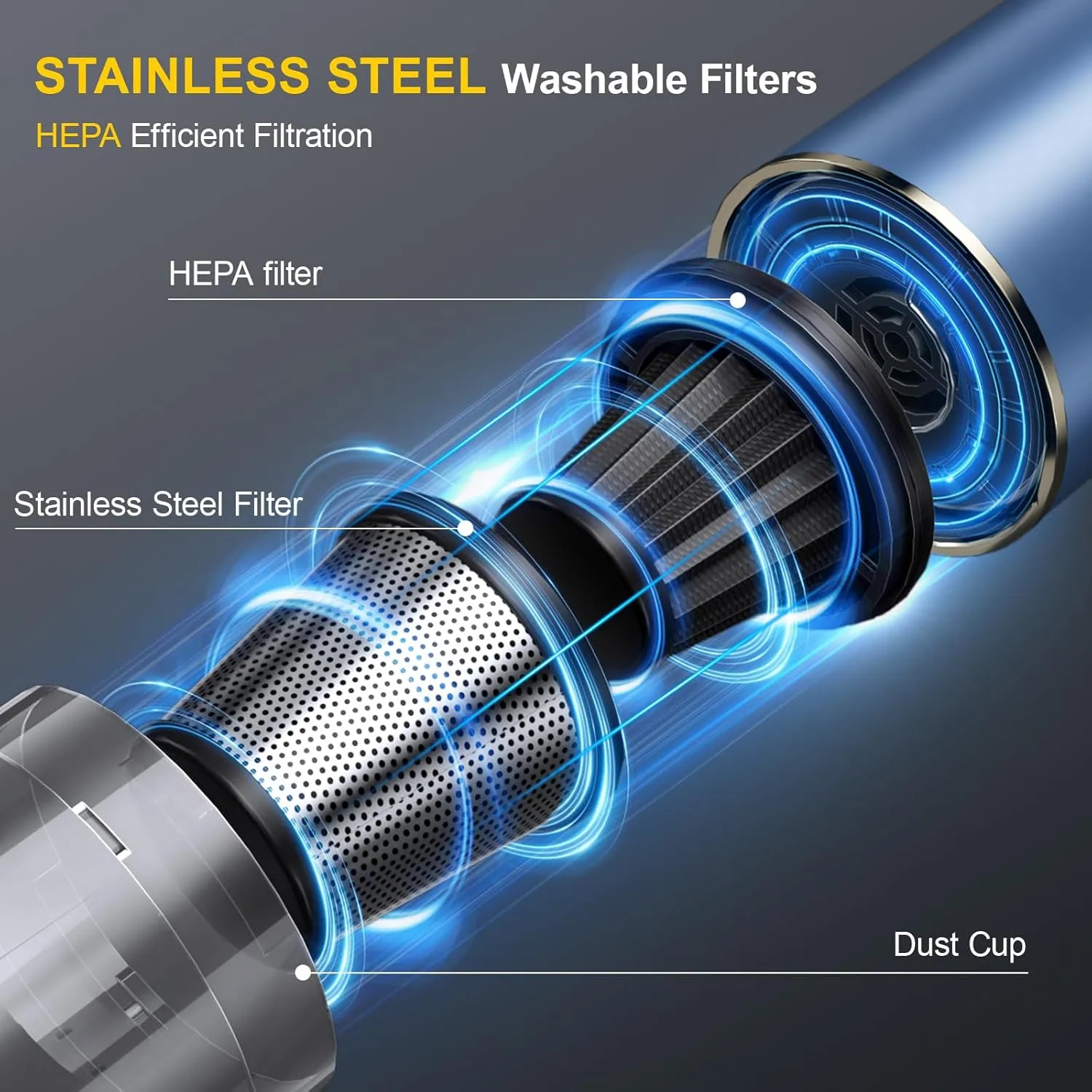 Car Cordless Handheld Vacuum, 13000PA Suction, 4-in-1 Blow & Suction, Rechargeable, for Car, Home, Pet, Office