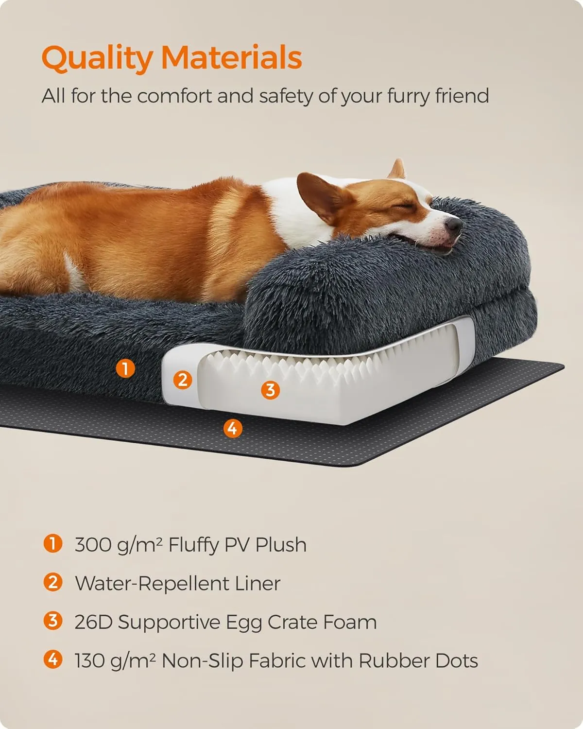 Feandrea Orthopaedic Dog Sofa for Medium Dogs, Waterproof Ped Bed with Removable Washable Cover, 30 x 23 x 9 Inches, Dark Gray UPGW231G02