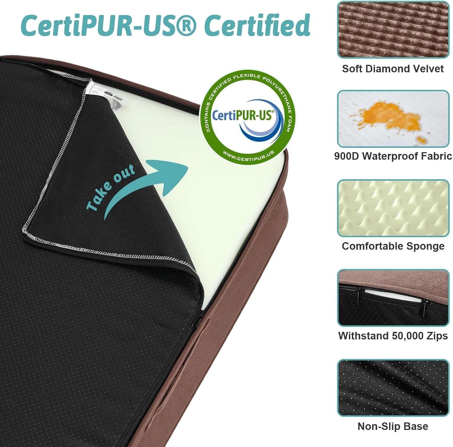 Orthopedic Dog Bed for Large Dog, Pet Couch for Medium Dog Cat, Big Supportive Foam Bolster Sofa with Waterproof Lining Cover, Anti-Slip, Comfort, Washable, L Shape, 36x27x7.5 in, Brown