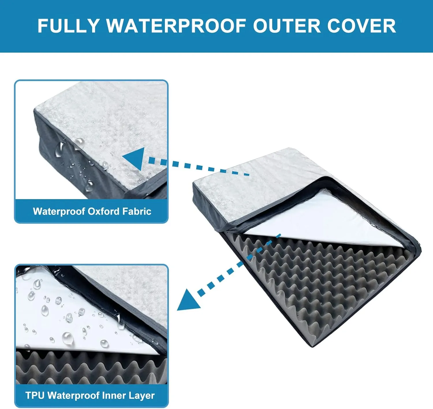 Orthopedic Dog Bed, Waterproof Dog Bed for Medium, Large and Extra Large Dogs, Egg Foam Pet Bed with Washable Removable Cover and Non-Slip Bottom,Grey M(30 x 20 x 3 inch)