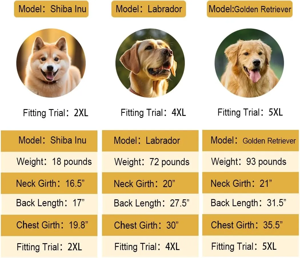 Pet Dog Raincoat, Rain Poncho Jacket for Medium and Large Dogs, Winter Warmer (Orange, 4XL)