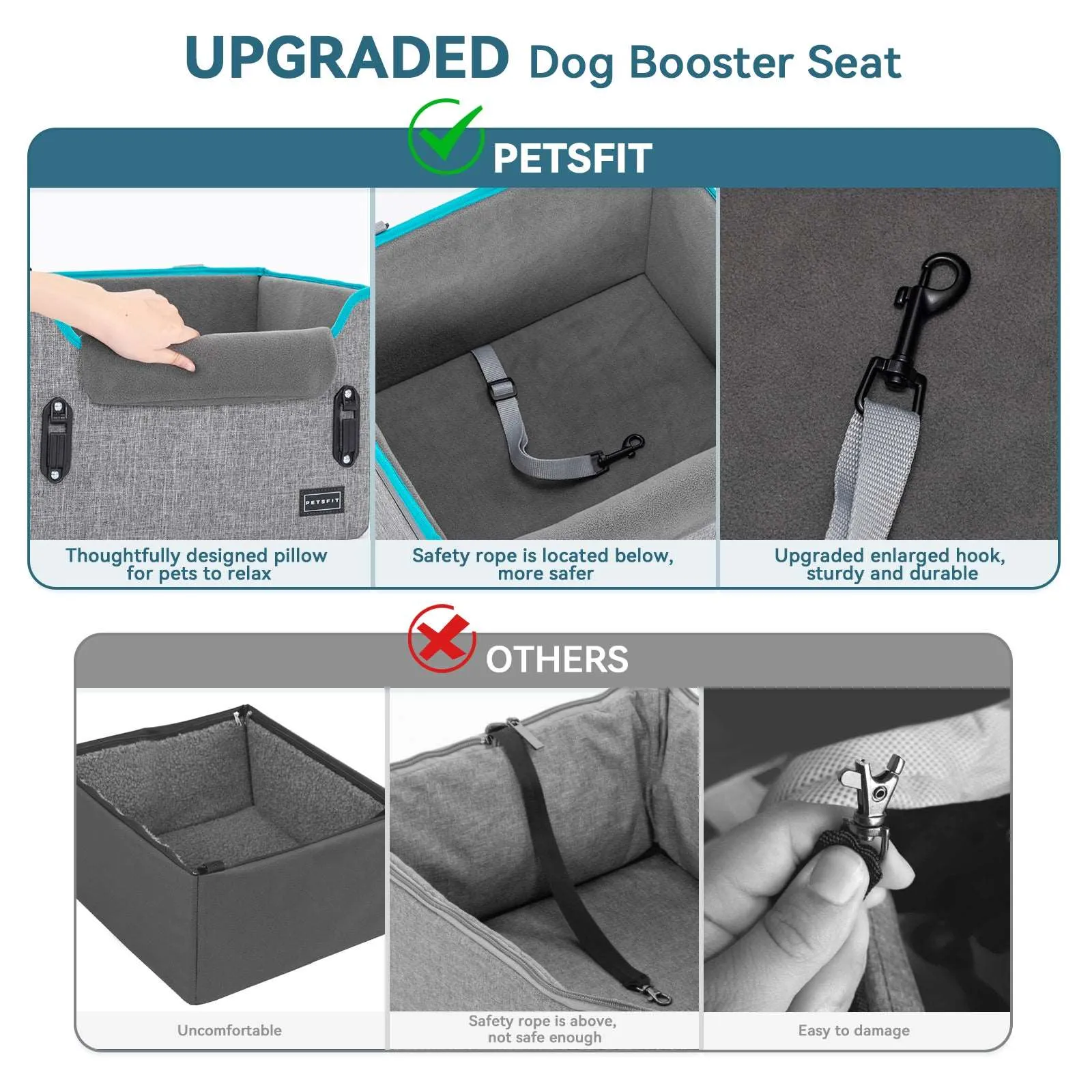 PETSFIT Dog Car Seats for Small Dogs Puppy Stable Pet Car Seat