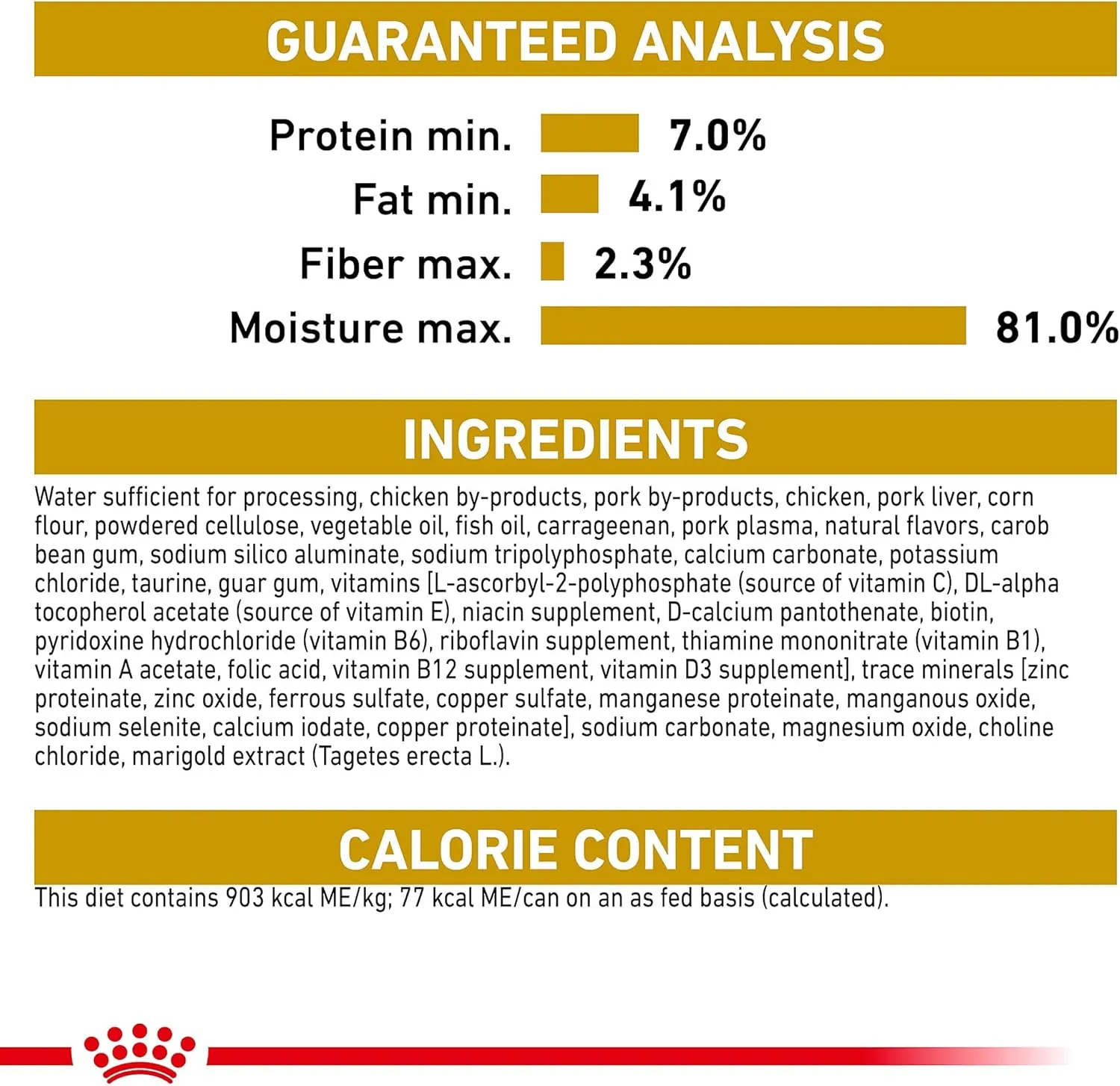 Royal Canin Chihuahua Adult Breed Specific Loaf in Sauce Dog Food, 3 oz can (6-Pack)