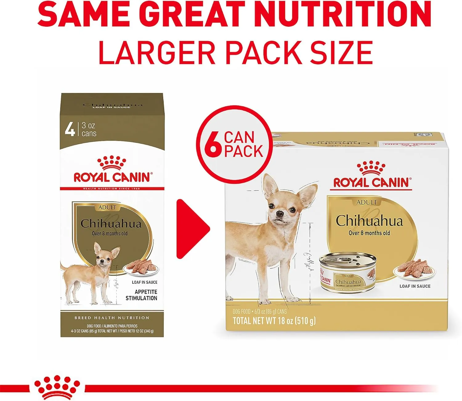 Royal Canin Chihuahua Adult Breed Specific Loaf in Sauce Dog Food, 3 oz can (6-Pack)