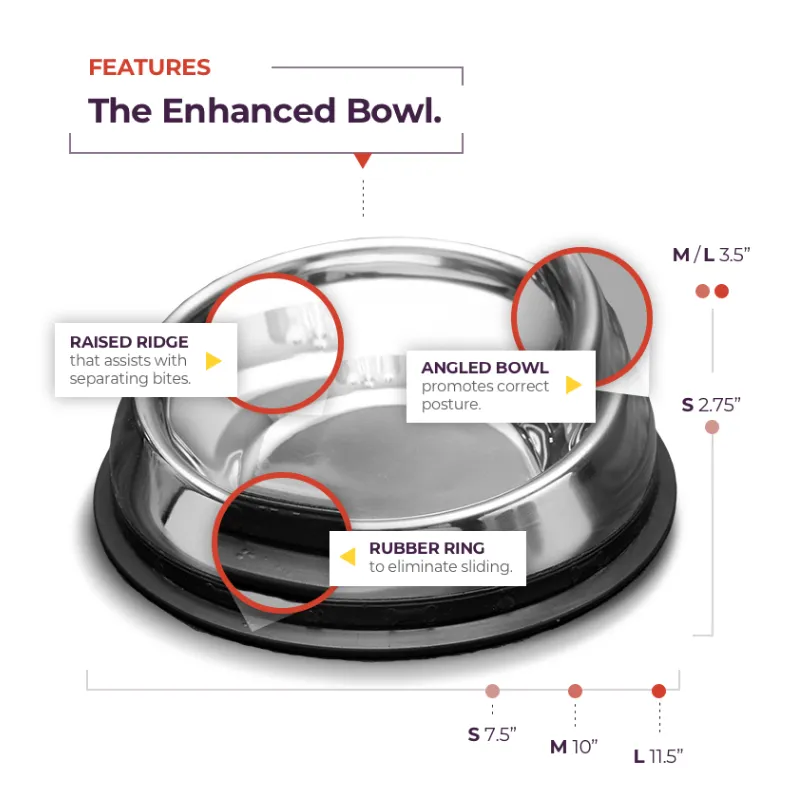 The Enhanced Pet Bowl