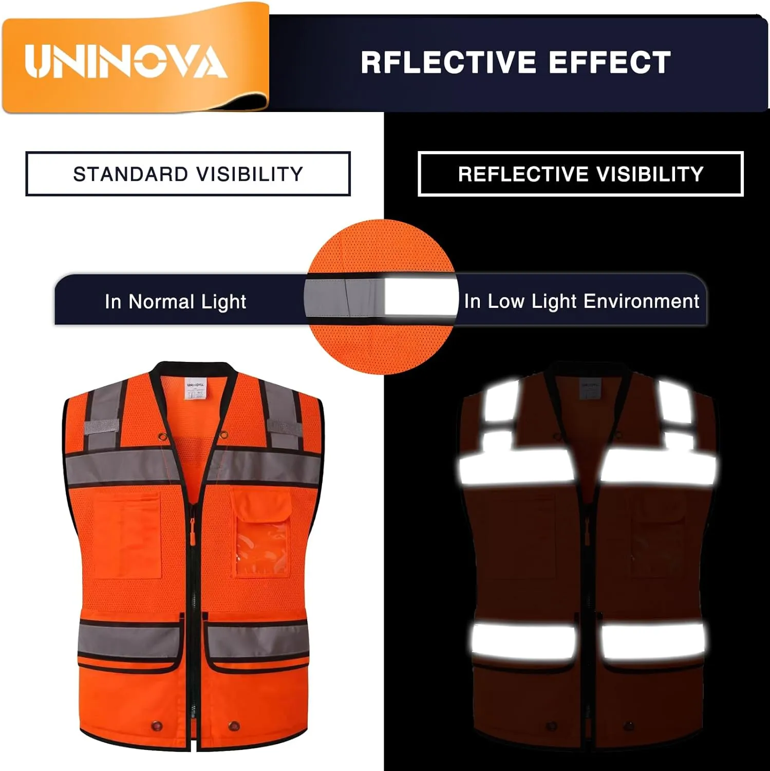 UNINOVA Surveyor Safety Vest Reflective for Men, Class 2 Mesh Safety Vests Reflective with Pockets and Zipper,High Visibility Construction Work Surveyor Vest
