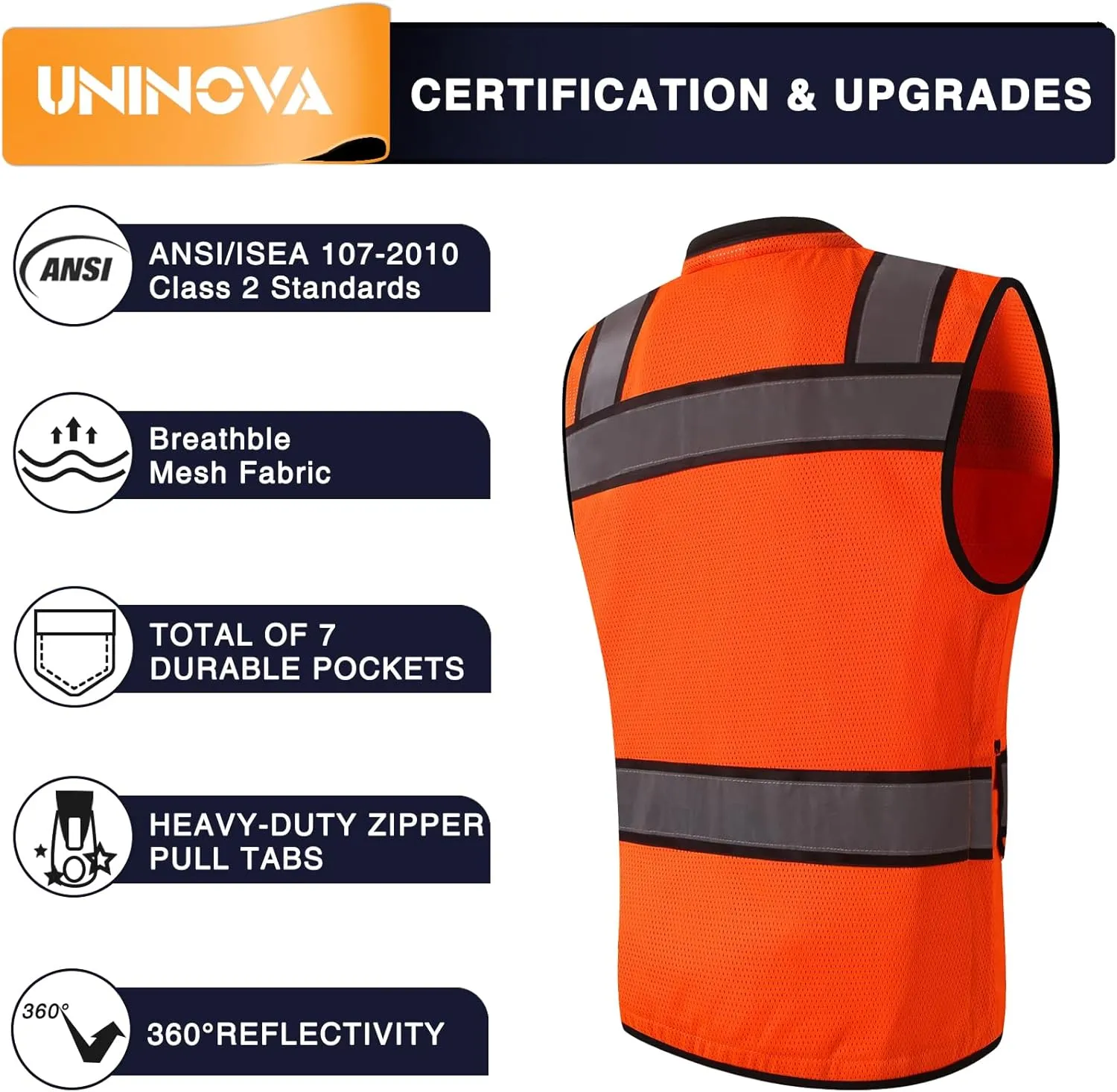 UNINOVA Surveyor Safety Vest Reflective for Men, Class 2 Mesh Safety Vests Reflective with Pockets and Zipper,High Visibility Construction Work Surveyor Vest